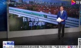 青岛电视台 新闻爆料,聚焦城市热点事件