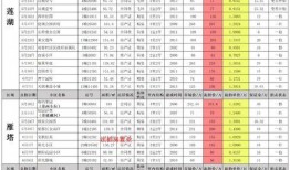 口袋觉醒八月最新爆料,神秘角色登场，全新冒险篇章即将开启！
